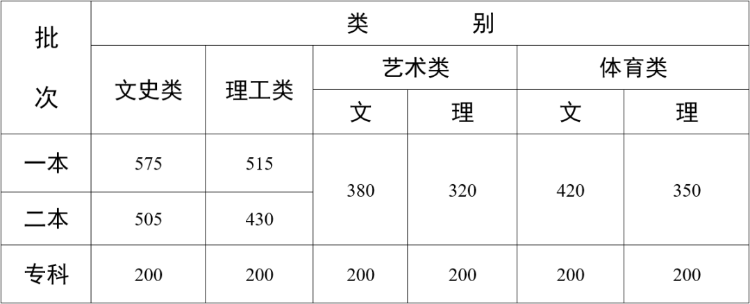 1656292032176734.png 云南.png