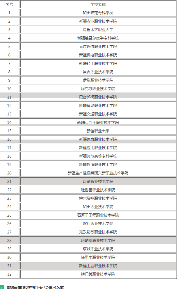 1656495809799461.png 搜狗截图22年06月29日1742_13.png
